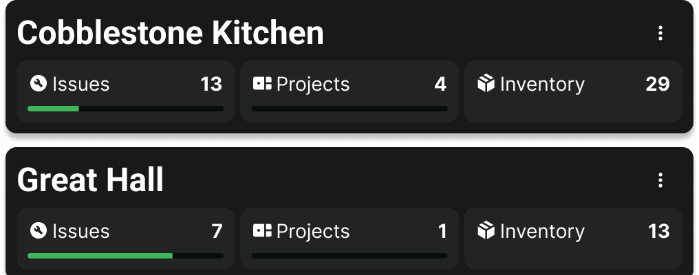 A screenshot showing Minicastle organizing home work by area.